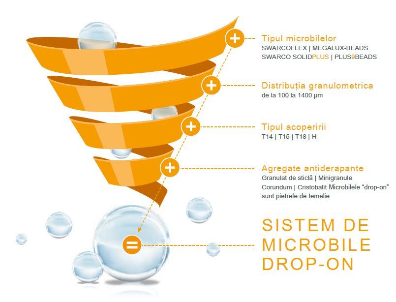 Drop On Graphic Drop On Graphic