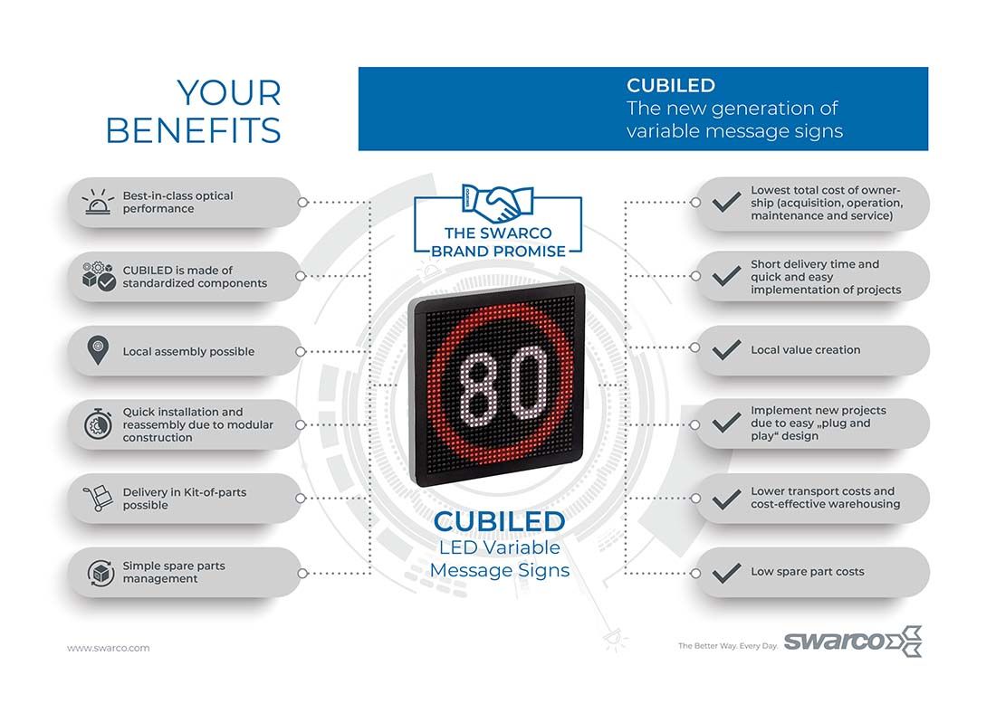 CUBILED Benefits CUBILED Benefits