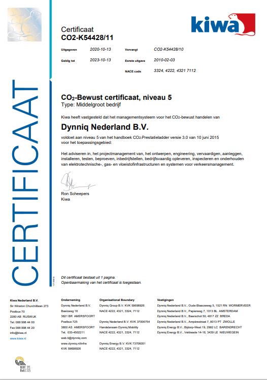 CO2 Bewust Certificaat