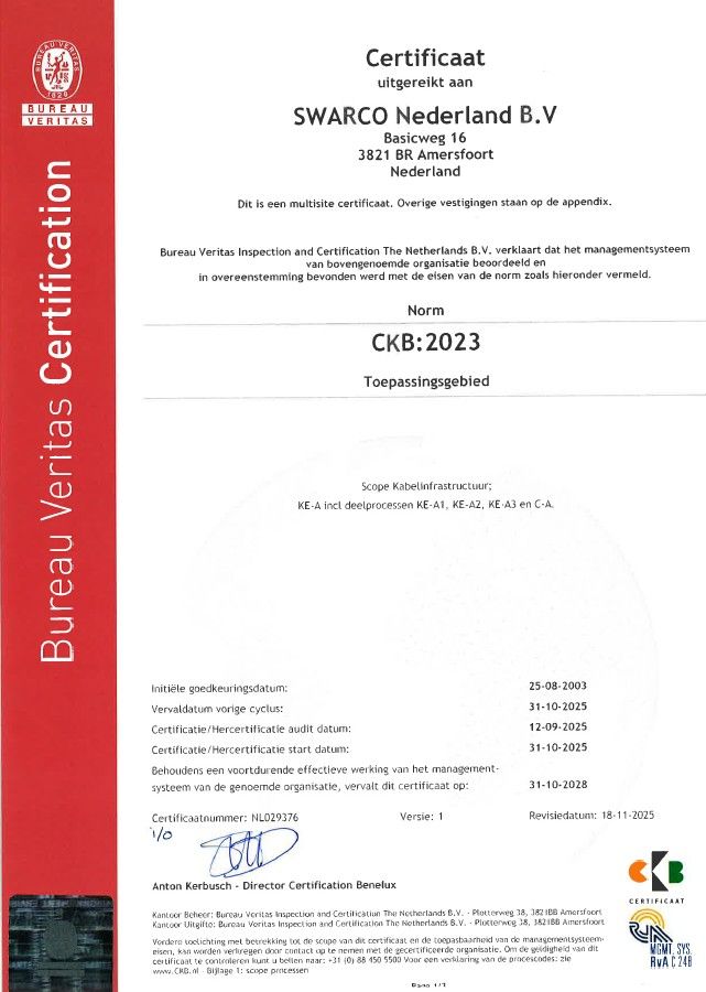 CKB Certificaat 2025