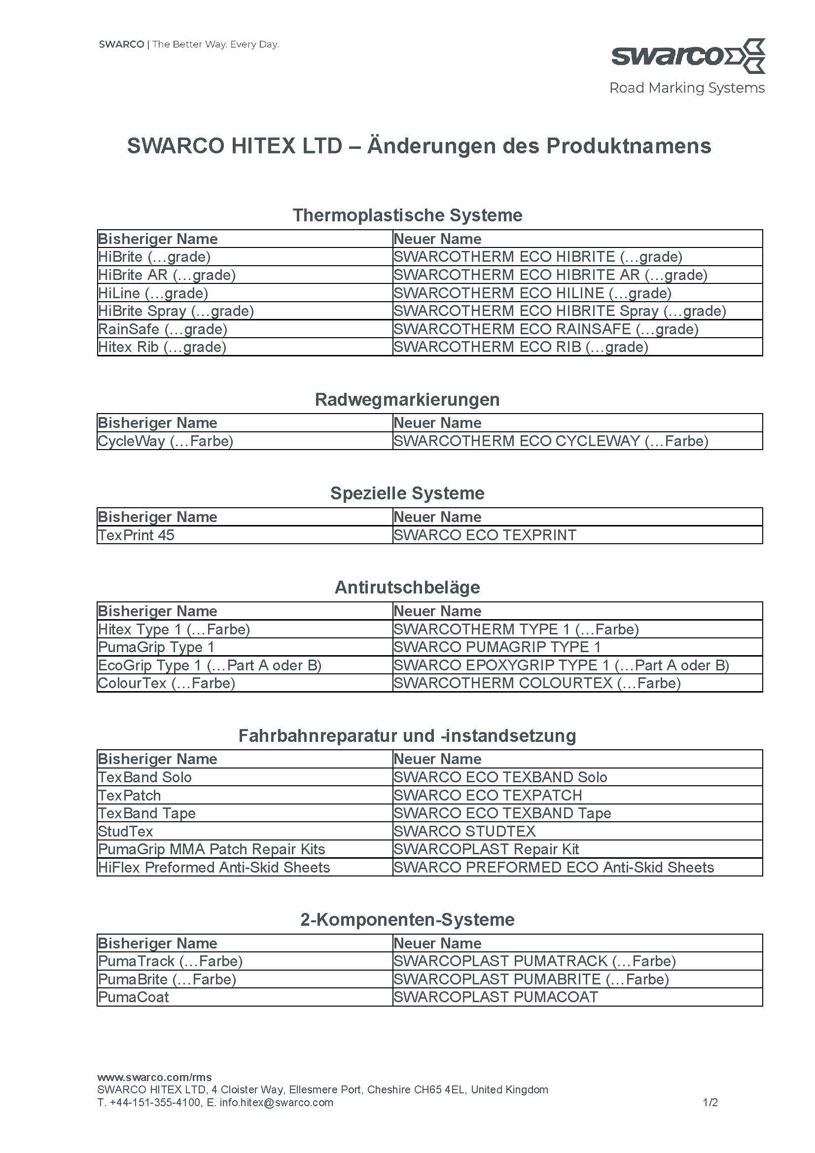 SWARCO HITEX Neue Produktnamen