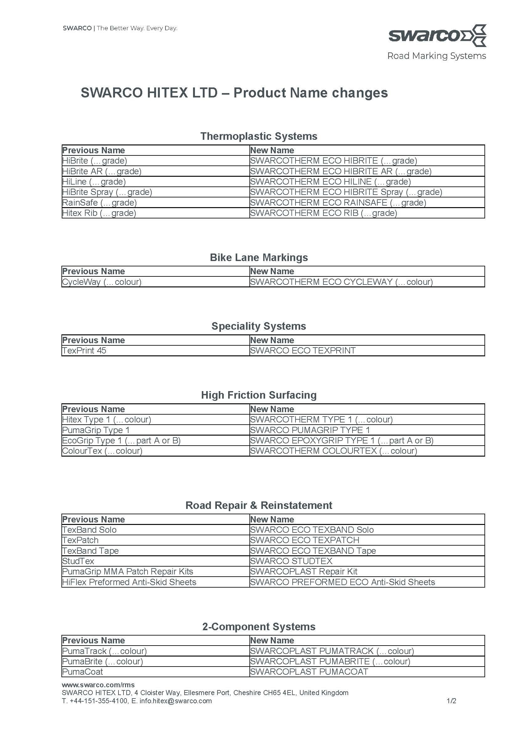 SWARCO HITEX New Product Names