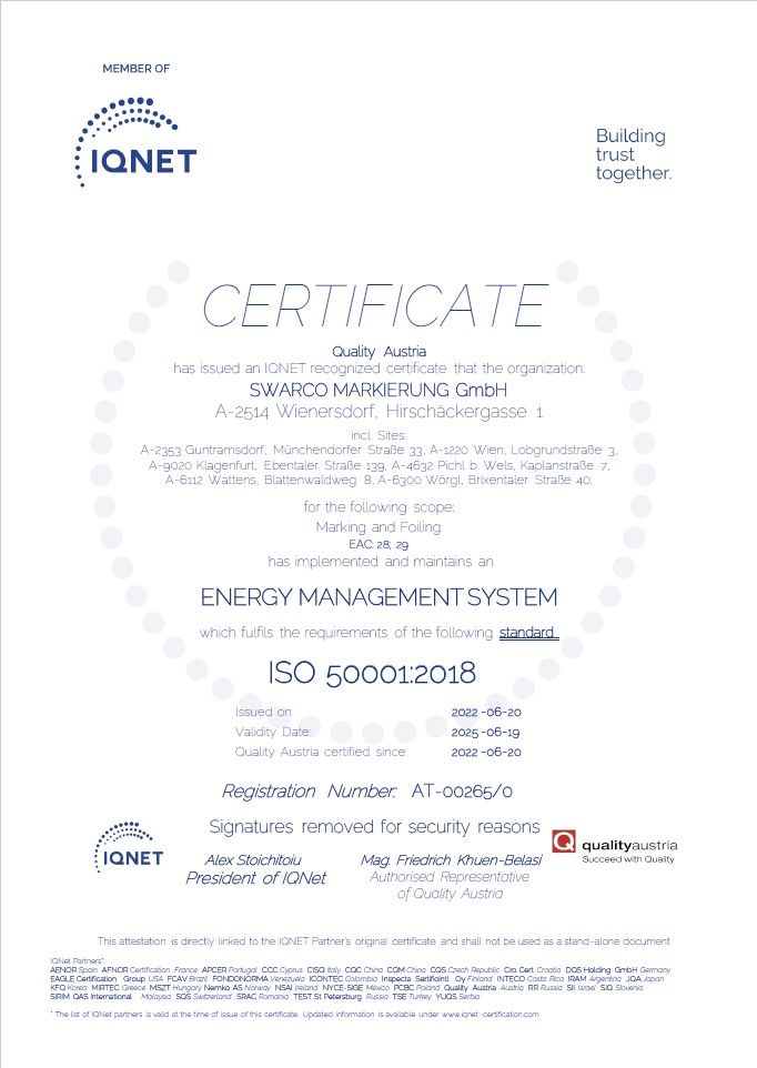 ISO 50001