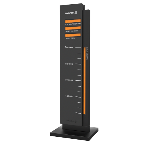 CYCLEMETER