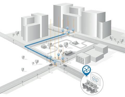 X-line teknik med CAN | SWARCO