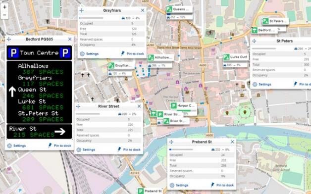 zephyr traffic management