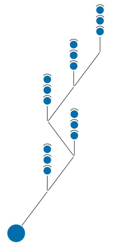 X-Line kontrollsystem för korsningar | SWARCO