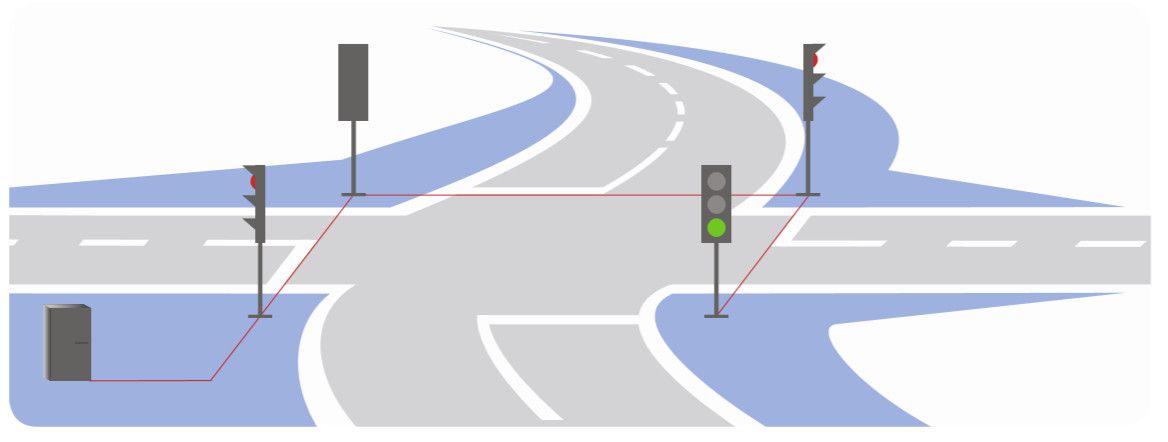 X-line technology undvik trafikstockning | SWARCO